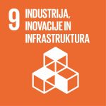 Sustainable development ikona