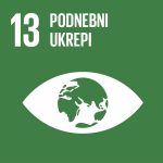 Sustainable development ikona